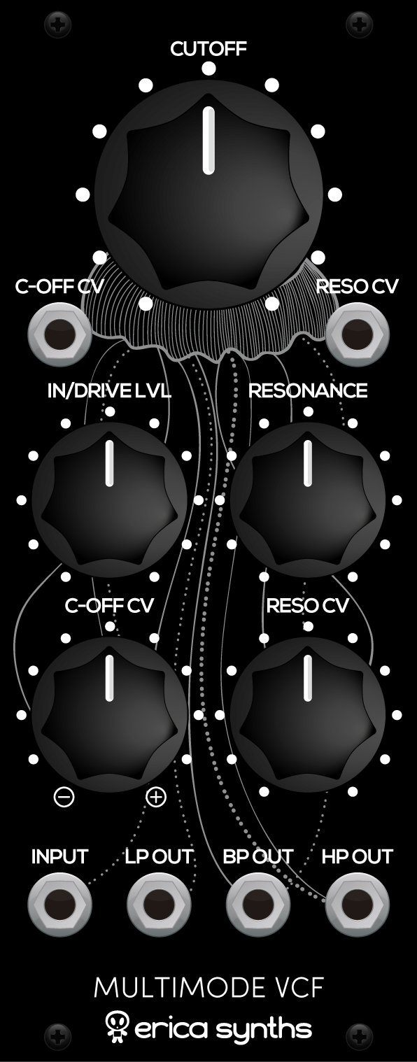 multimode cocoa multimode cocoa