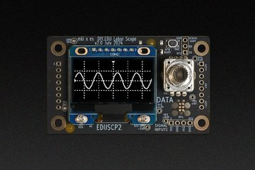 EDU DIY Labor Scope