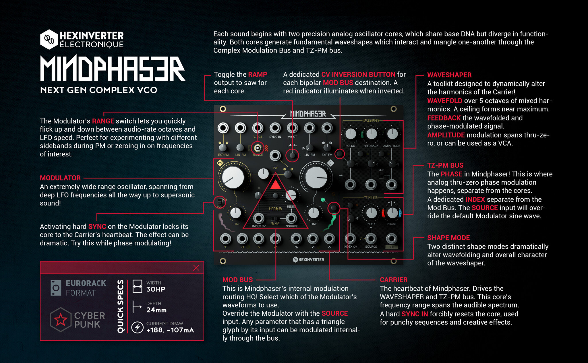 Erica Synths - Hexinverter Mindphaser